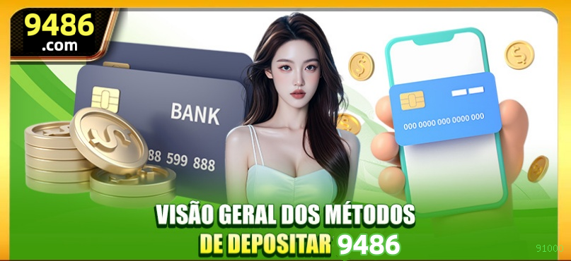 Central de dúvidas rápidas sobre o app 91000
