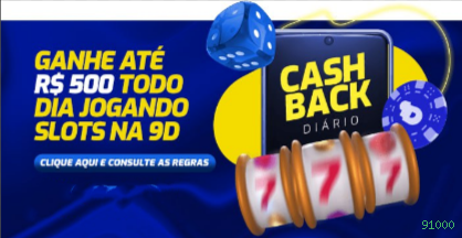 Checklist para avaliar a plataforma 91000